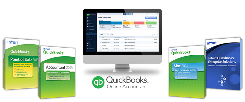 Intuit Quickbooks Activator V0.6 Build 70 TEST - BEASTDownload Free Software Programs Online