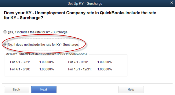 quickbooks payroll service unemployment rate