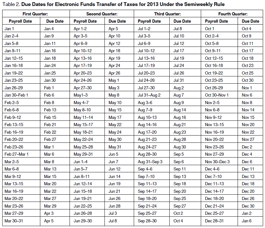 2013  2016 semiweekly deposit due dates