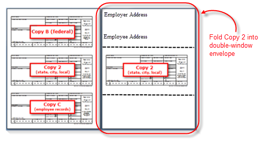 About Paper And Envelopes For Form W-2