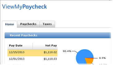 do i need quickbooks payroll service to create paychecks
